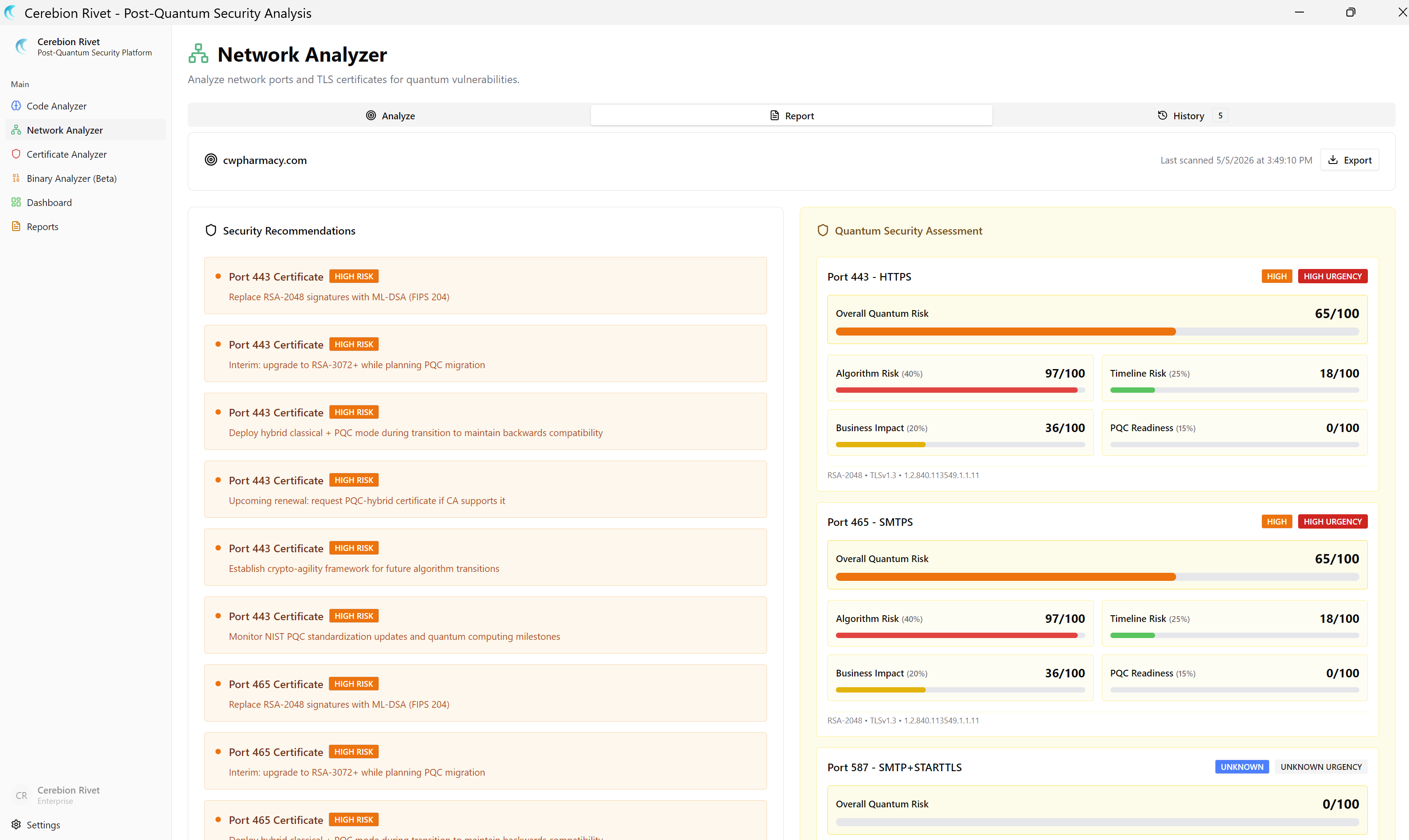 Network Analyzer