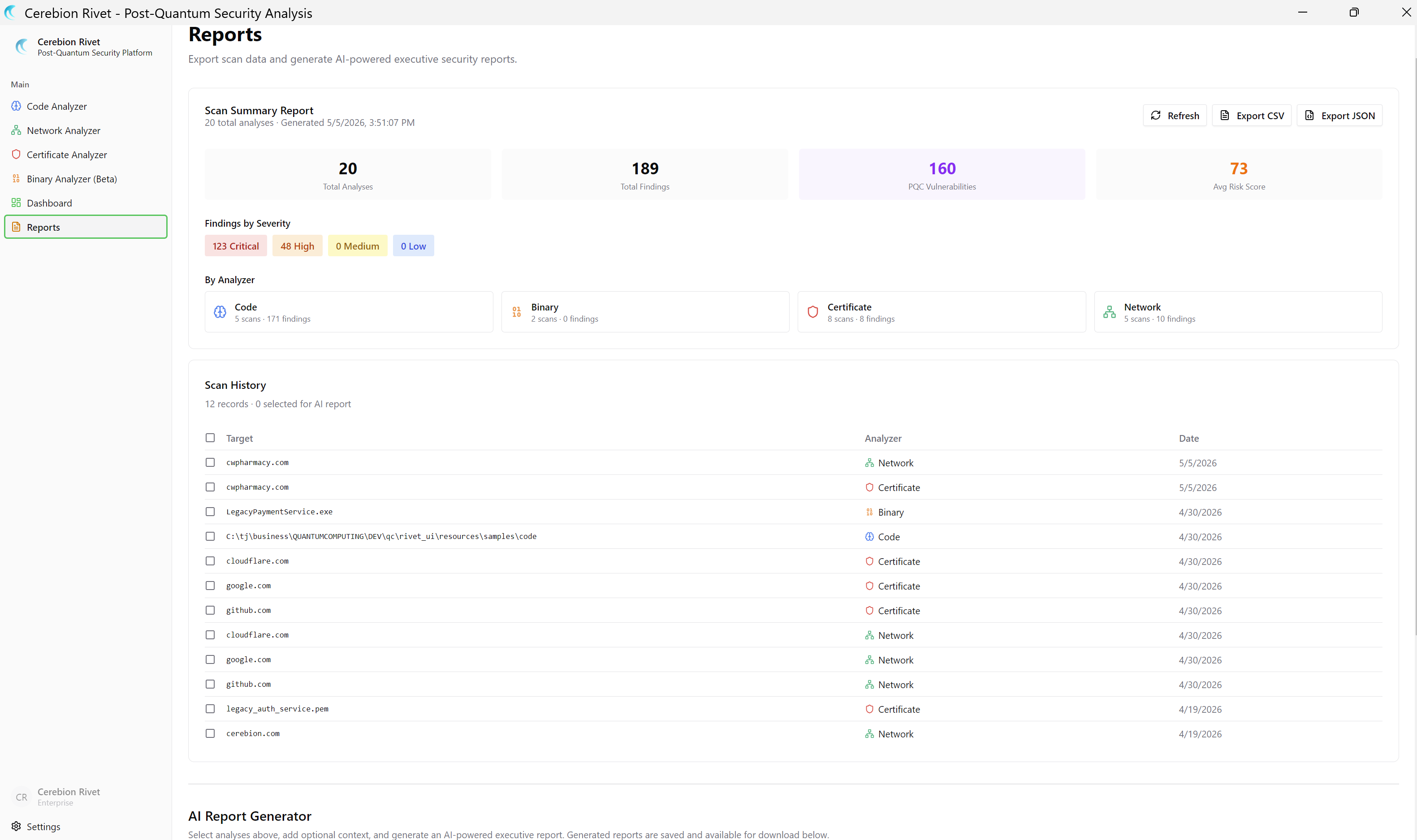 AI Reports
